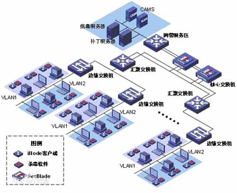 企业网站建设：布局未来的新窗口